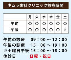 キムラ歯科クリニック診療時間