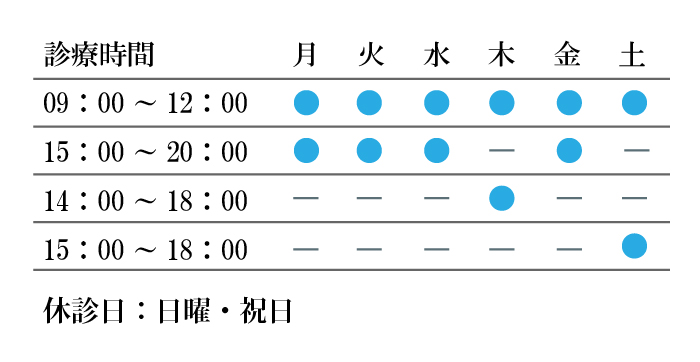 キムラ歯科クリニック診療時間