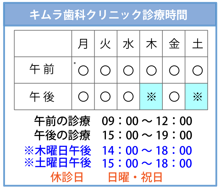 キムラ歯科クリニック診療時間